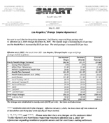 Wage Package effective 07/01/25